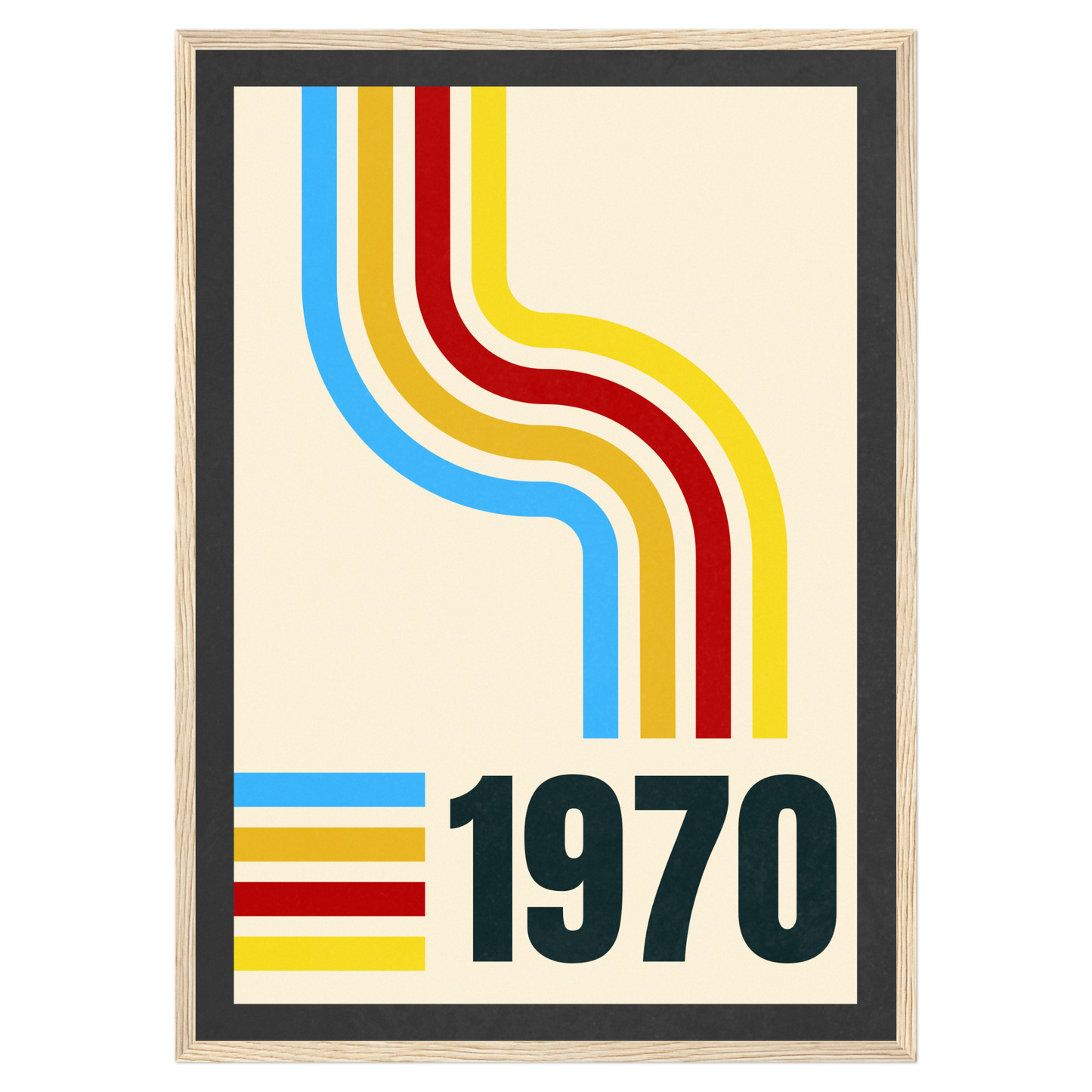 Bauhaus - 70s