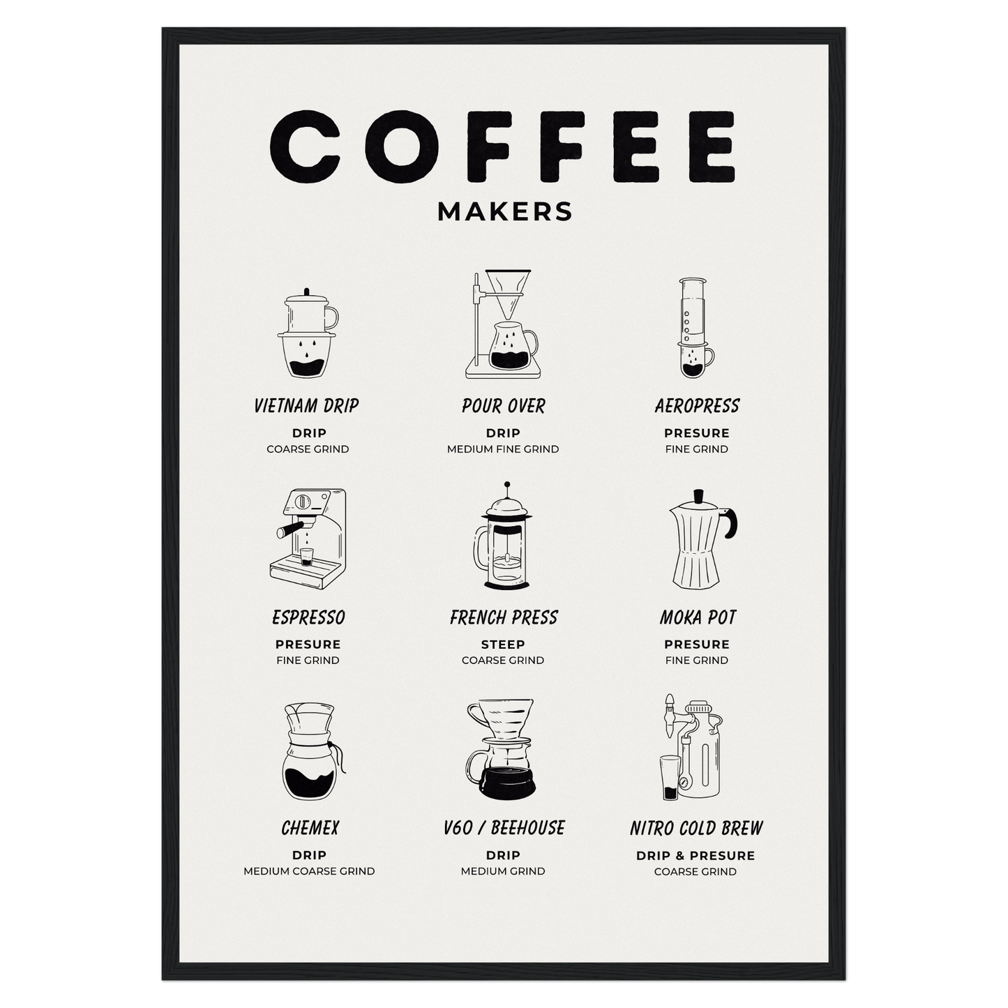 Coffee Makers Classic Memoria Club