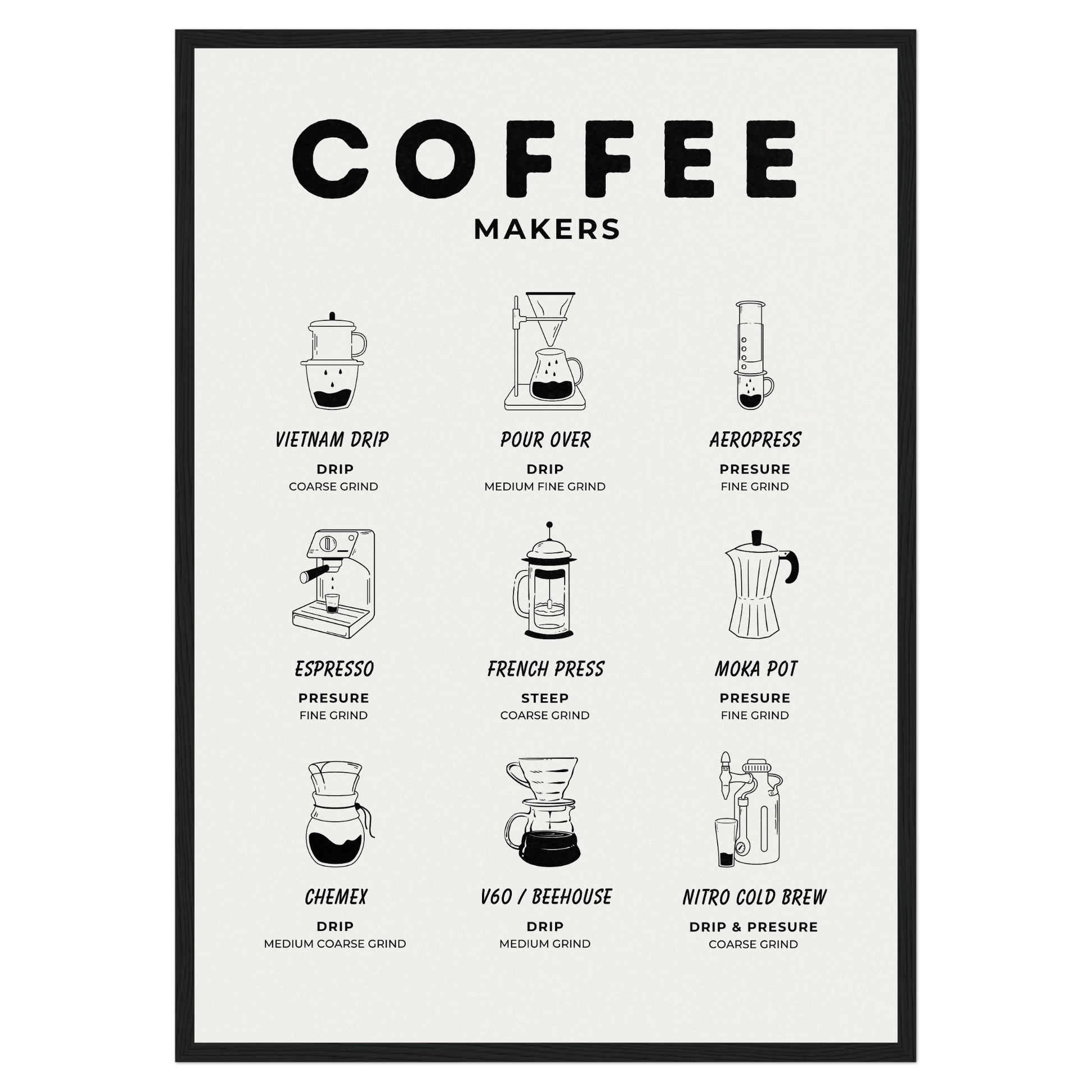 Coffee Makers Classic Memoria Club