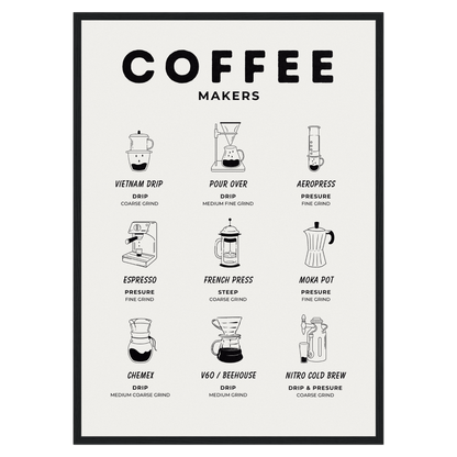 Coffee Makers Classic Memoria Club