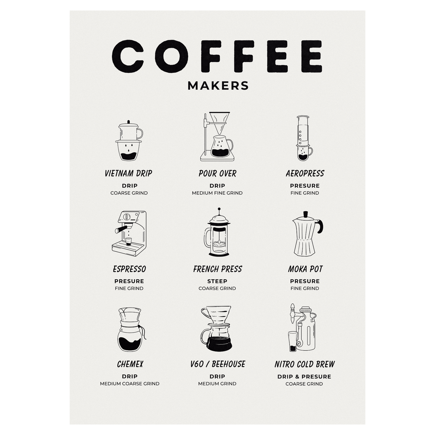 Coffee Makers Classic Memoria Club