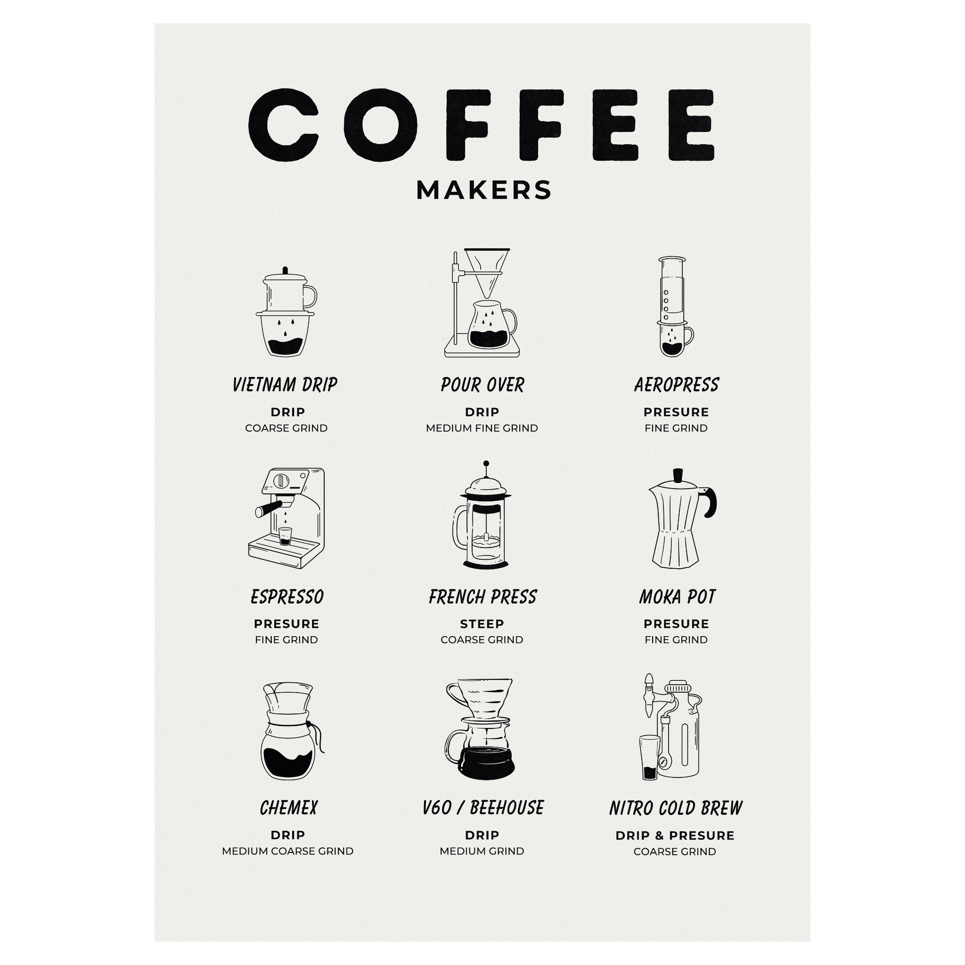 Coffee Makers Classic Memoria Club
