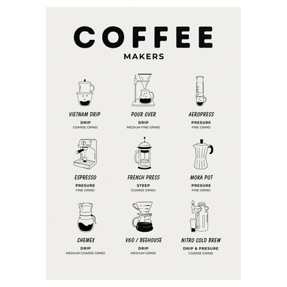 Coffee Makers Classic Memoria Club