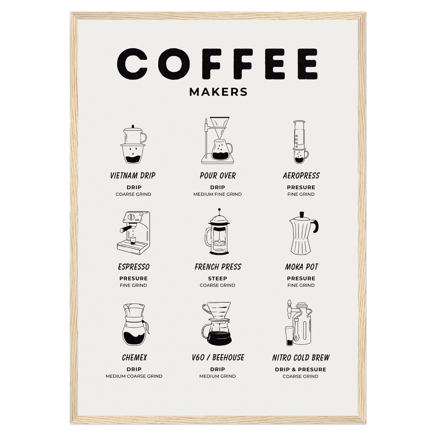 Coffee Makers Classic Memoria Club