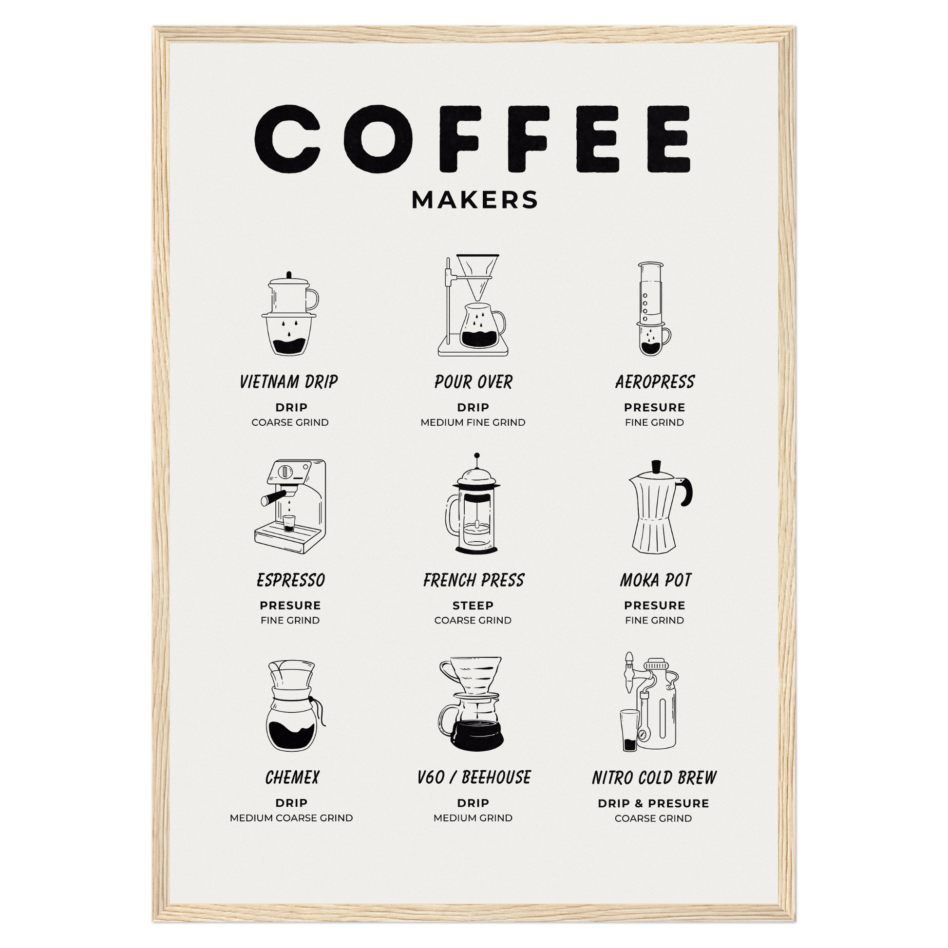 Coffee Makers Classic Memoria Club
