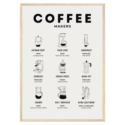 Coffee Makers Classic Memoria Club