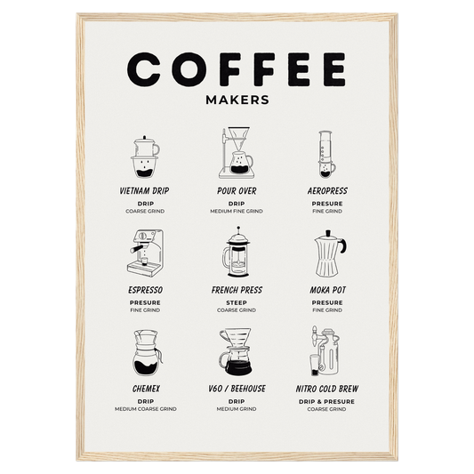 Coffee Makers Classic Memoria Club