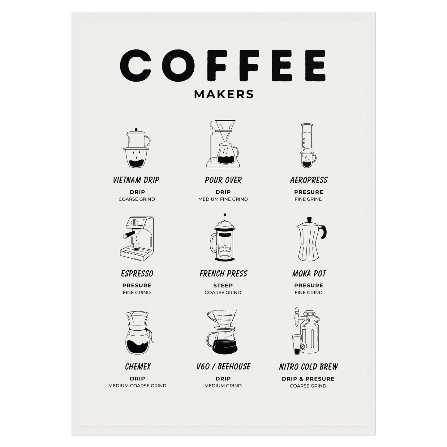 Coffee Makers Classic Memoria Club