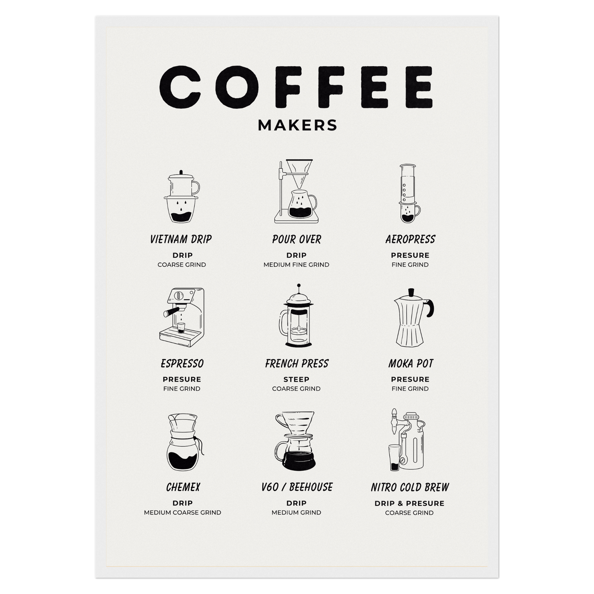 Coffee Makers Classic Memoria Club