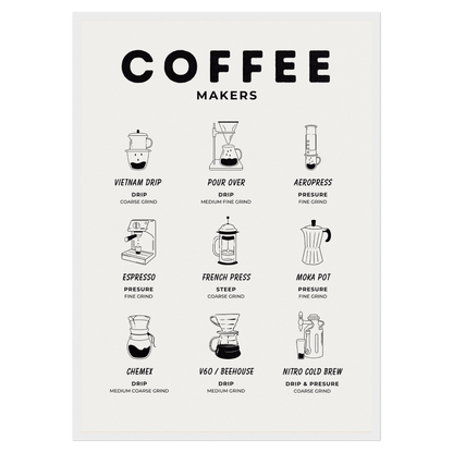 Coffee Makers Classic Memoria Club